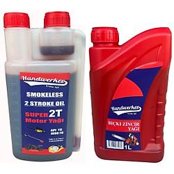 Motorlu Testere Zincir Ve Benzin Kar���m Ya��