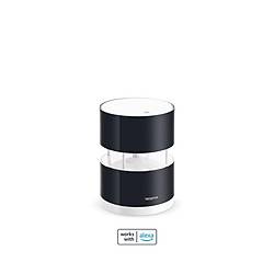 Netatmo Anemometre (R�zgar �l�er)
