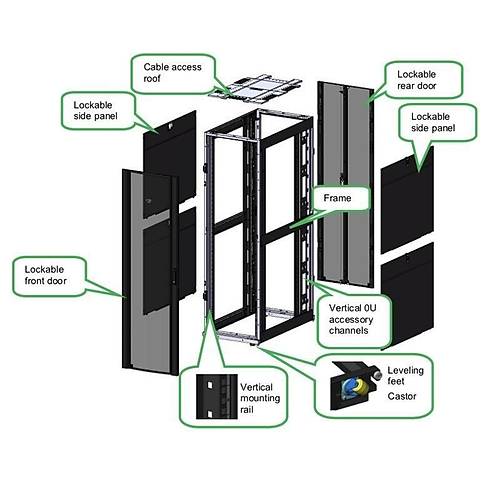 NetShelter SX 42U Server Rack Enc