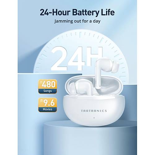 ANC Mikrofonlu 5.3 Bluetooth Kulakl�k Beyaz