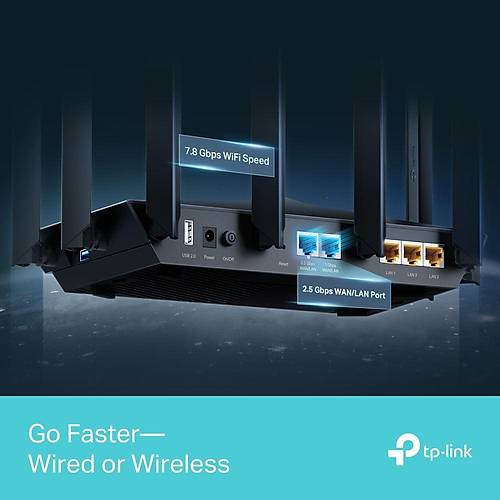 AX7800 Tri-Band 574 Mbps 2.4 Ghz Wi-Fi 6 Router