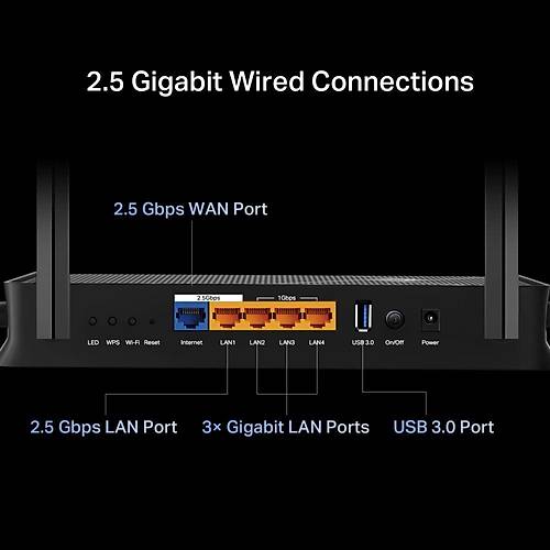 BE6500 Dual-Band Wi-Fi 7 Router