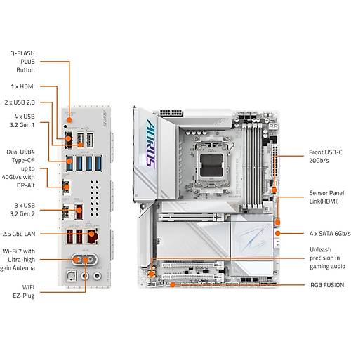 X870E AORUS PRO ICE DDR5 8200 OC AM5 USB4 WiFi7 PCIe 5.0 ATX Anakart