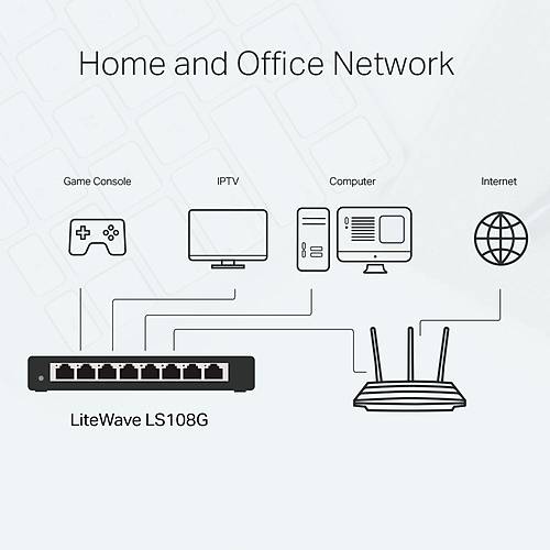 TP-LINK LS108G 8PORT 10/100/1000 Y�NET�LEMEZ SWITCH