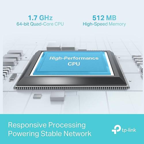 AX7800 Tri-Band 574 Mbps 2.4 Ghz Wi-Fi 6 Router