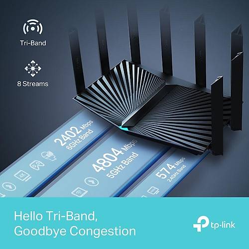 AX7800 Tri-Band 574 Mbps 2.4 Ghz Wi-Fi 6 Router