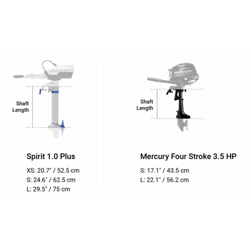 Epropulsion Spirit 1.0 Plus K�sa �aft Elektrikli D��tan Takma Motor