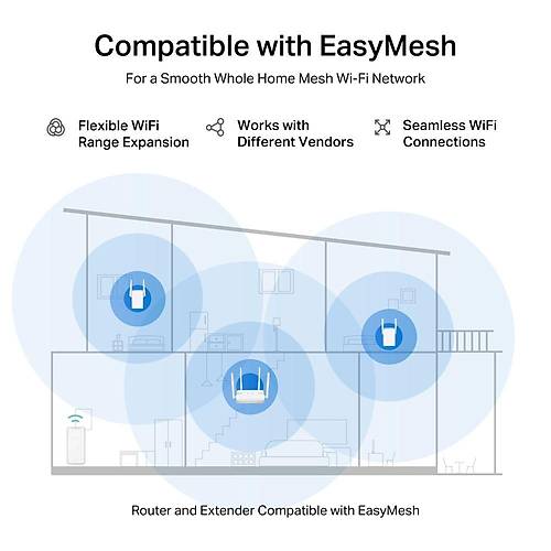 BE3600 Dual-Band Wi-Fi 7 Router
