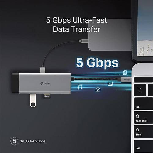 USB Type-C 7'si 1 arada Hub