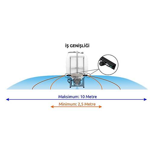 Kad�o�lu Nano Ot Herbisit �la�lama Aparat�