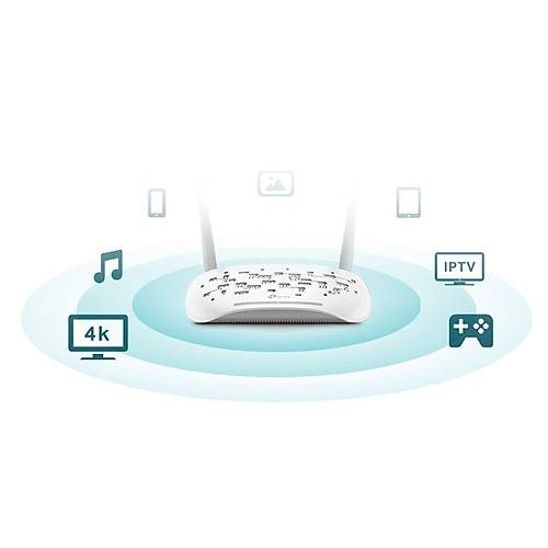 300Mbps Wireless N VDSL/ADSL Modem/Router