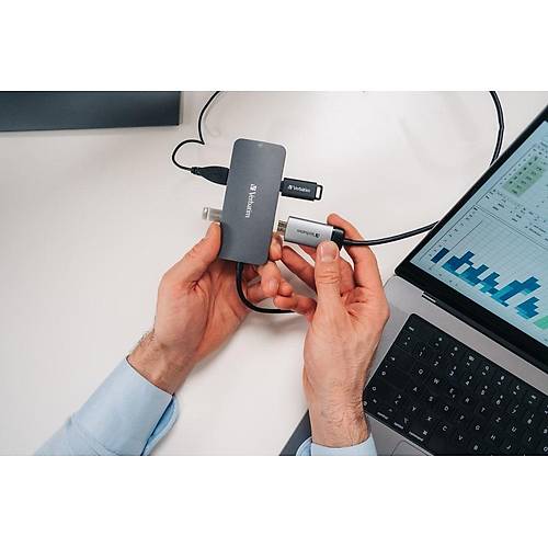 HUB USB-C Pro Multiport 5 Port 1xHDMI 1xRJ45 2xUSB-A 3.0 1xUSB-C