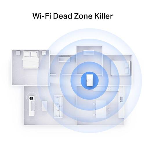 AX3000 Wi-Fi 6 Range Extender