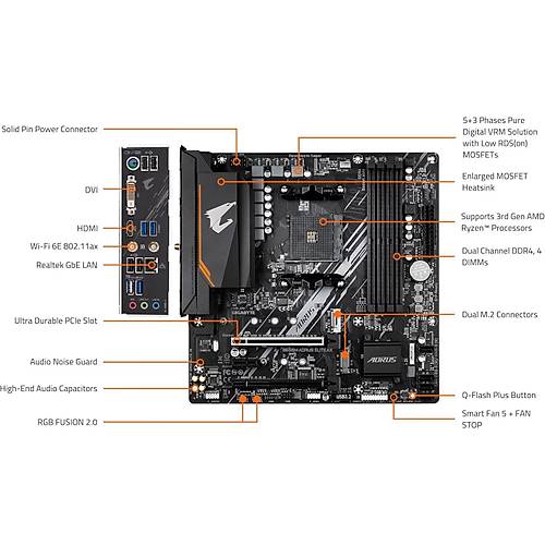 B550M-AORUSELITEAX 4733MHz OC DDR4 AM4 M.2 HDMI Micro-ATX Anakart
