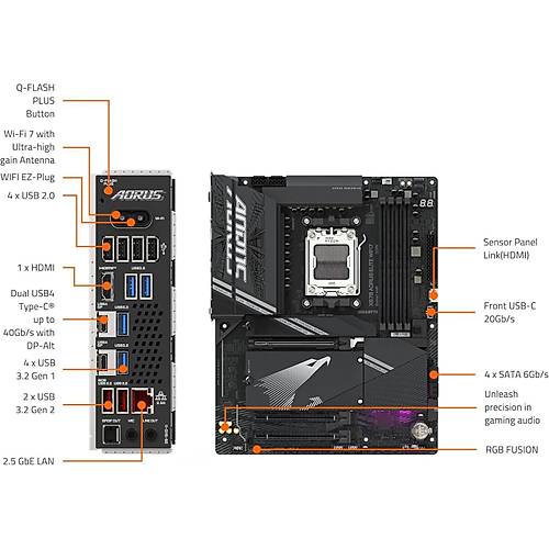 X870A-ELITE-WIFI7 8200 MHz OC DDR5 AM5 M.2 HDMI DisplayPort ATX Anakart