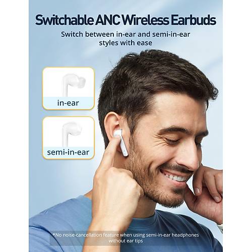 ANC Mikrofonlu 5.3 Bluetooth Kulakl�k Beyaz