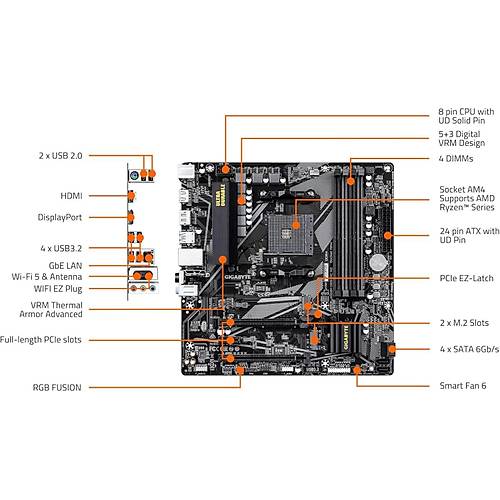 B550M-DS3H-AC-R2 4733 MHz OC DDR4 AM4 M.2 HDMI DP Micro-ATX Anakart