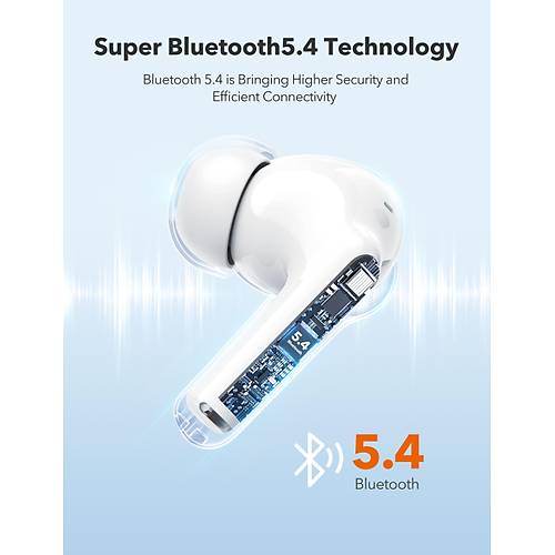 Kablosuz Kulaki�i Bluetooth Kulakl�k Beyaz