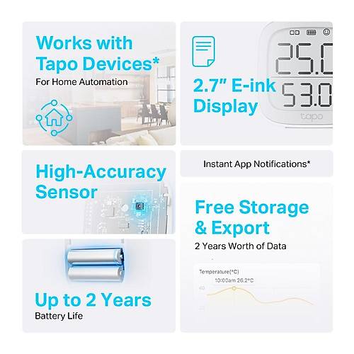 Tapo Smart Temperature and Humidity Monitor