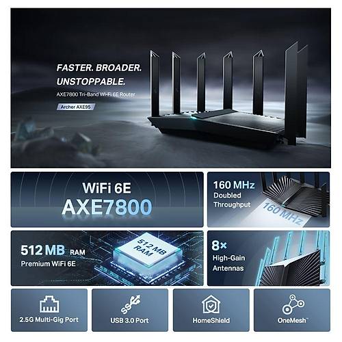 AX7800 Tri-Band 574 Mbps 2.4 Ghz Wi-Fi 6 Router