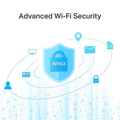 AC1200 Dual-Band Wi-Fi Router