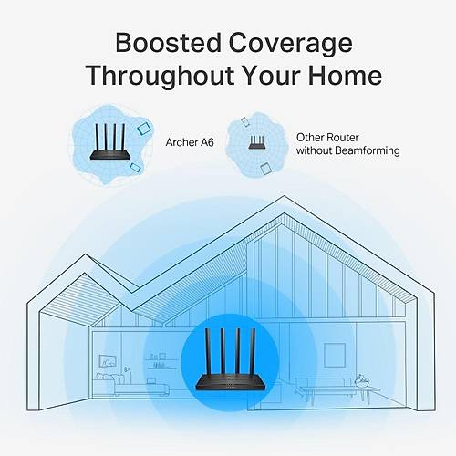 AC1200 Dual-Band Wi-Fi Router
