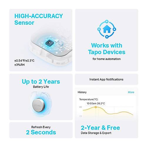 Tapo Smart Temperature and Humidity Sensor