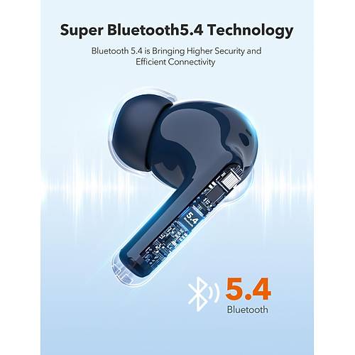 Kablosuz Kulaki�i Bluetooth Kulakl�k Mavi