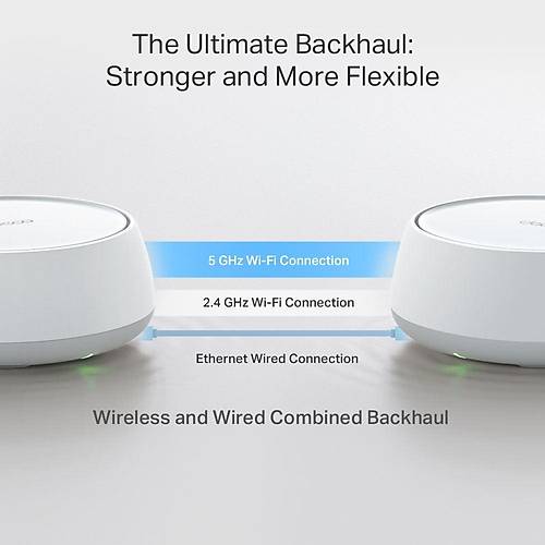 BE3600 Whole Home Mesh Wi-Fi 7 System BE22