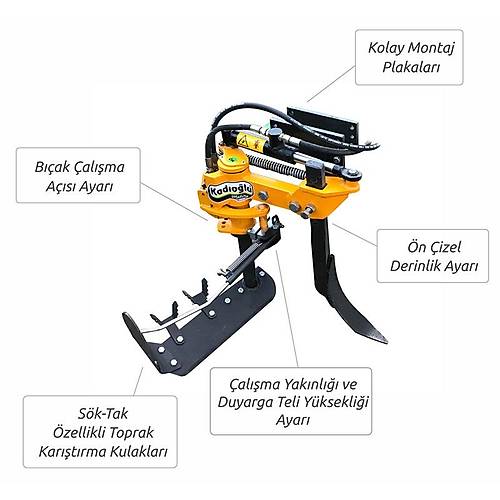 Kad�o�lu �apamatik Duyargal� B��ak Kiti