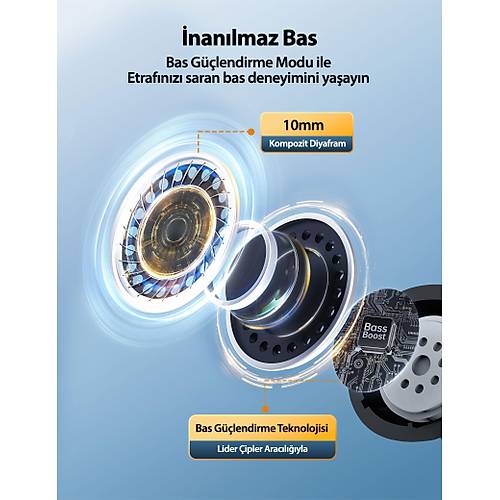 ANC Mikrofonlu 5.3 Bluetooth Kulakl�k