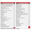 G�rsel 3