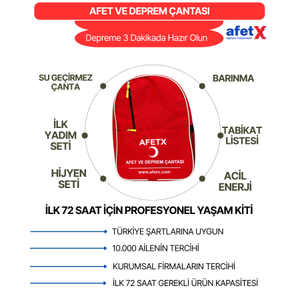 Afet ve Deprem S�rt �antas� - K���k