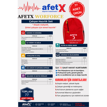 Afet ve Deprem �antas� - AFETX WORKFORCE