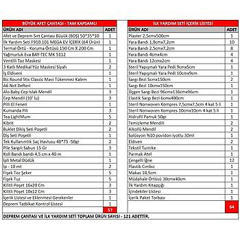 Afet ve Deprem S�rt �antas� - B�y�k