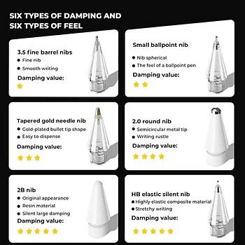 Stylus Pencil 1. ve 2. Nesil ile Uyumlu 6 l� Yedek U� Seti