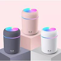 Led I��kl� 3'� 1 Arada Ultrasonik Hava Nemlendirici ve Aroma Dif�z�r� (300ml kapasiteli)