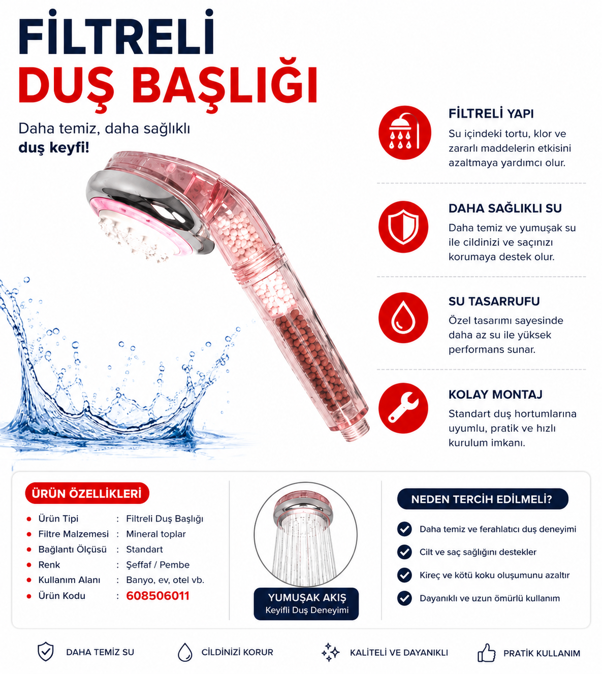 Mineral Toplu Filtreli Duş Başlığı  608506011