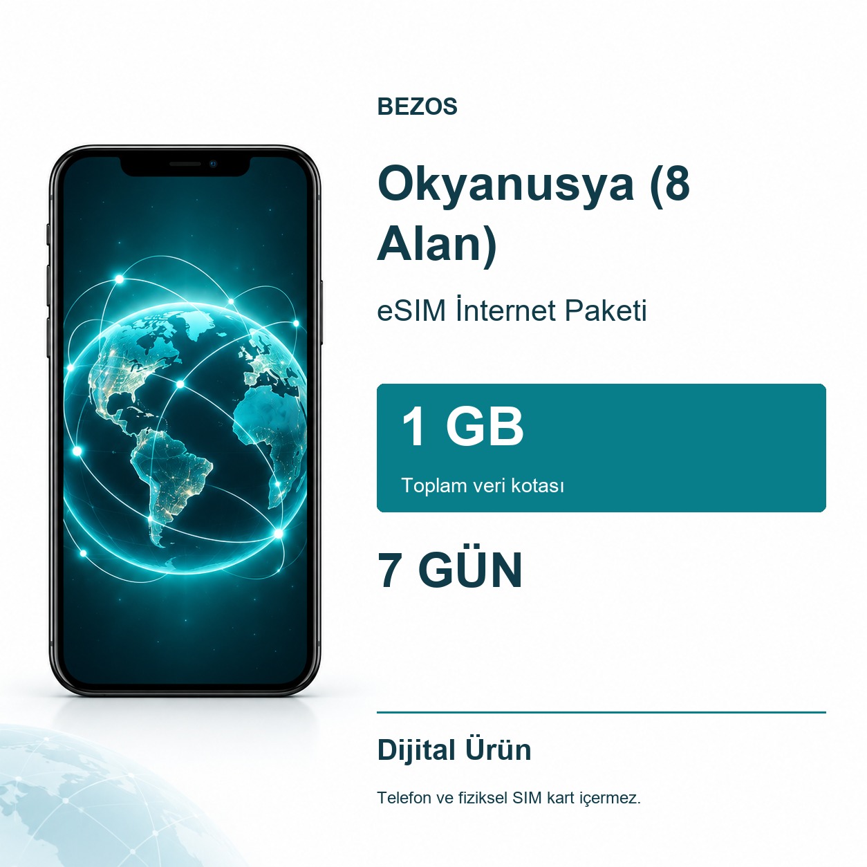 Okyanusya (8 Alan) eSIM İnternet Paketi 1 GB 7 Gün