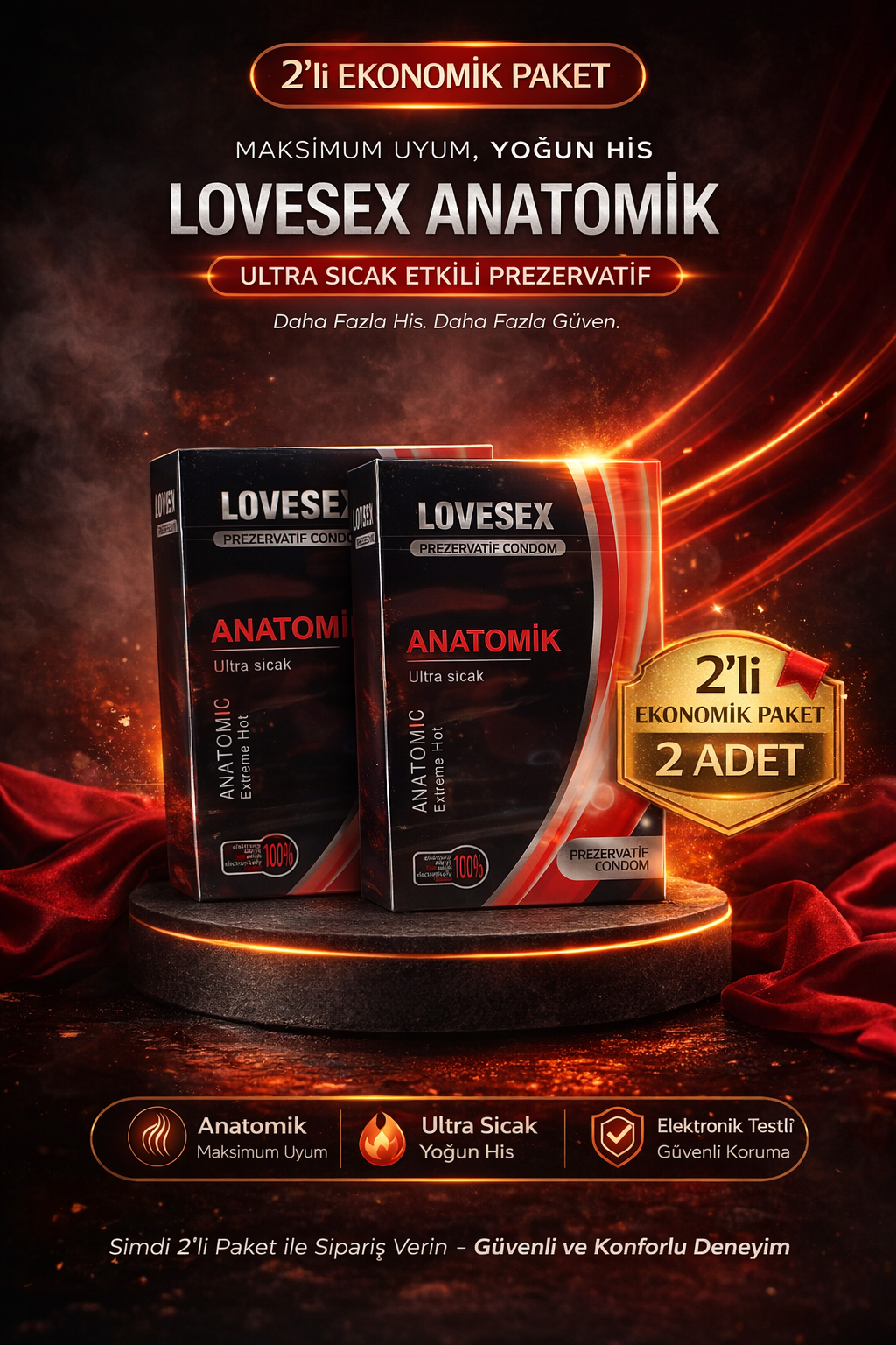 Lovesex Anatomik Prezervatif Ultra Sıcak Etkili Kondom Yüksek Hassasiyet ve Koruma 2 Adet