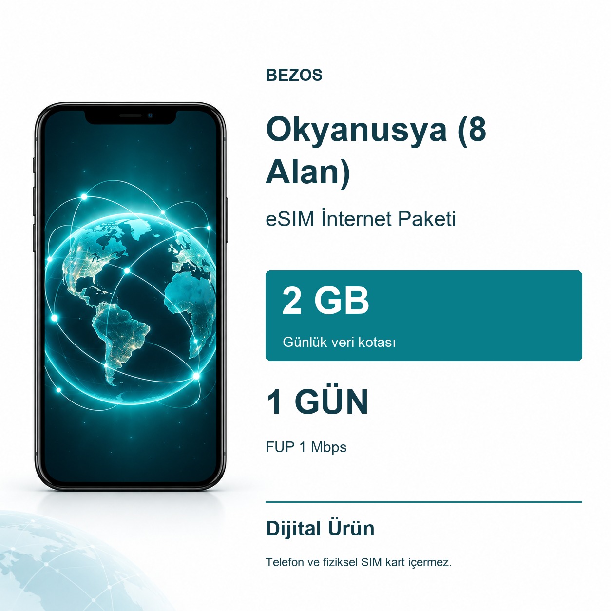 Okyanusya (8 Alan) eSIM İnternet Paketi Günlük 2 GB 1 Gün - FUP 1 Mbps