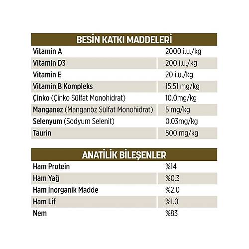 Petzzcats Tavuk & Midye Konserve Kedi Mamas� 1 Adet 70 gr