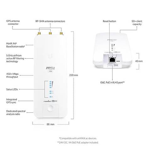 UBIQUITI RP-5AC-GEN2 ROCKET PRISM 5AC 5GHZ 500MBPS PTP/PTMP DI� ORTAM ACCESS POINT