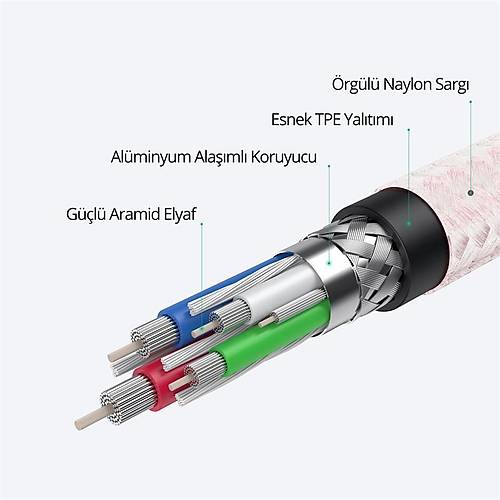 AUKEY CB-CD45-WH PD NAYLON �RG�L� TYPE-C TYPE-C �ARJ KABLOSU 0.9MT