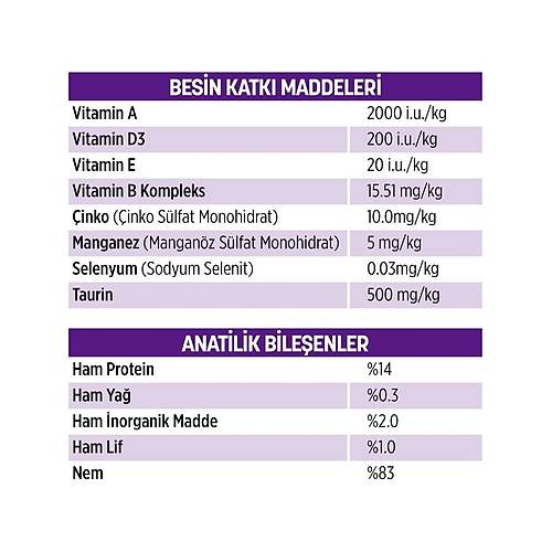Petzzcats Ton Bal��� & Midye Konserve Kedi Mamas� 1 Adet 70 gr