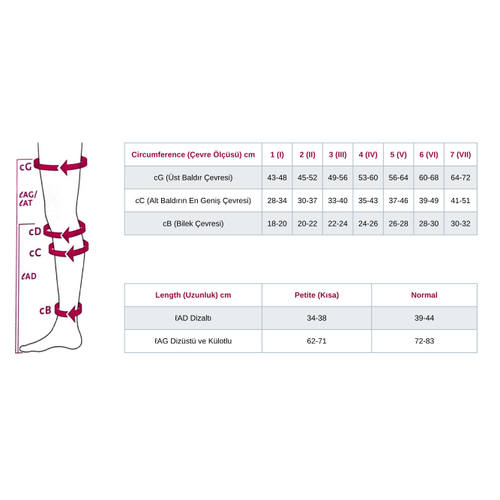 Mediven For Men Dizalt� Varis �orab� - CCL2 - Burnu Kapal� - Lacivert - 6 Numara