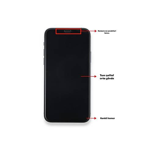 Realme 9 Pro 5G Seramik Nano Ekran Koruyucu