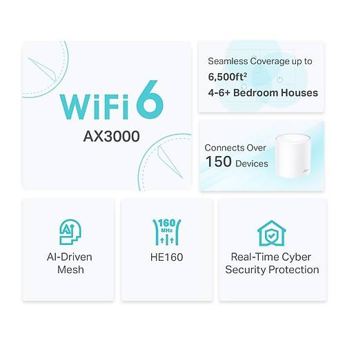 TP-LINK DECO X50 AX3000 MESH EV WI-FI 6 S�STEM� (��L�)