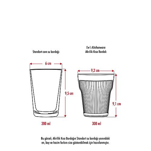 Akrilik Aquamarin 6'l� K�sa Bardak & Su Me�rubat Kahve Yan� Barda�� 300 ml ( Cam De�ildir )