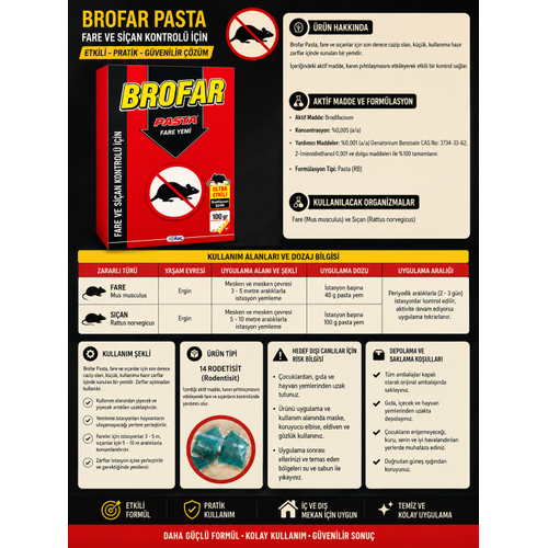 Pasta 100 gr G��l� Form�l Fare ve S��an Kontrol �r�n�
